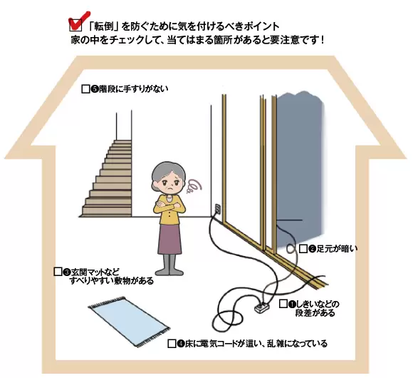 自宅で安心して暮らし続けるために