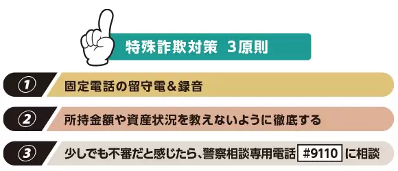 特殊詐欺対策3原則