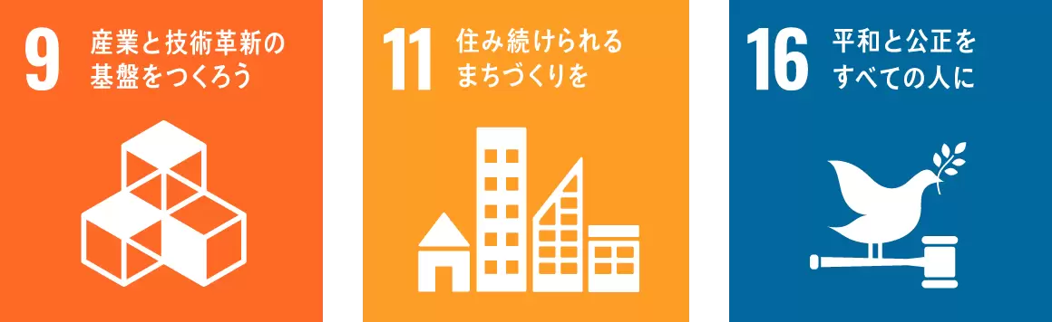 SDGS