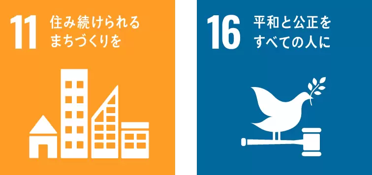SDGS