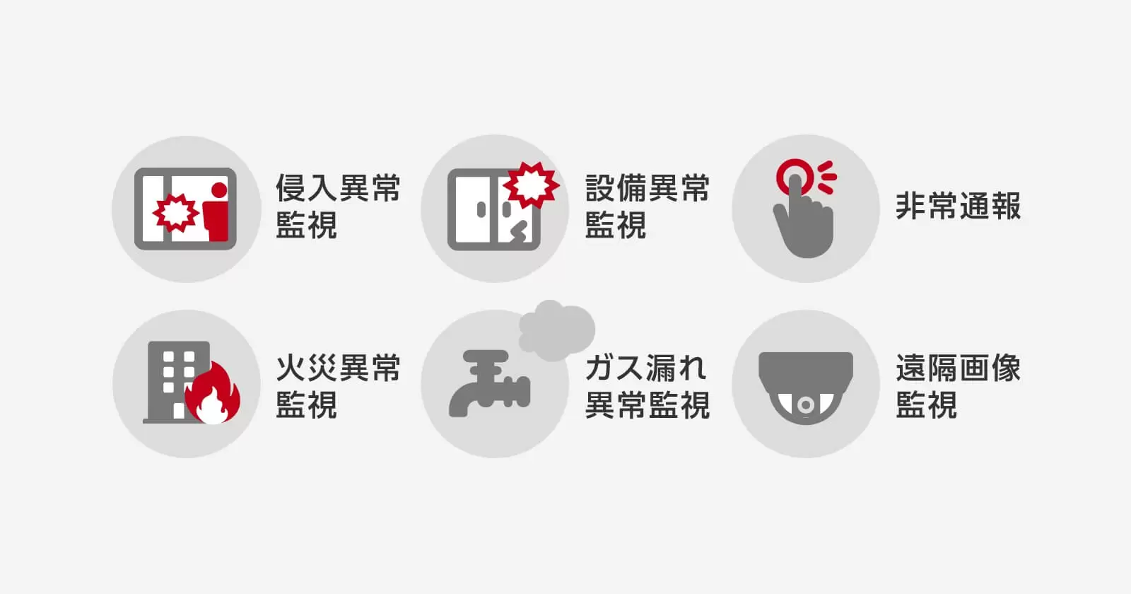 物件形態に合わせたカスタマイズが可能