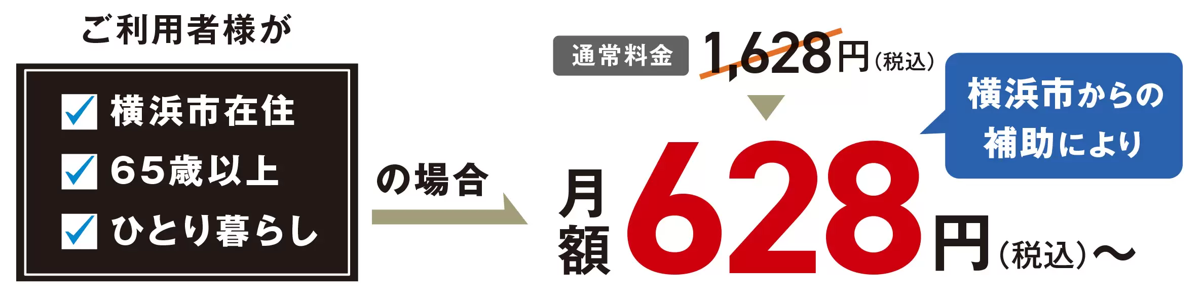 該当者は横浜市からの補助により月額626円（税込）～ご利用できます