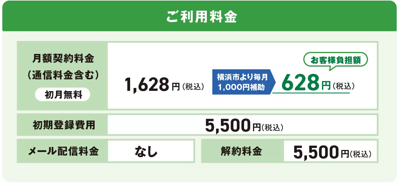 ご利用料金＜基本料金＞