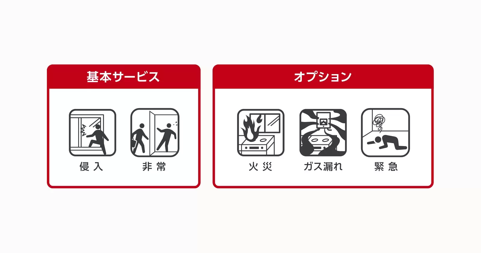 ご自宅に合わせたカスタマイズが可能