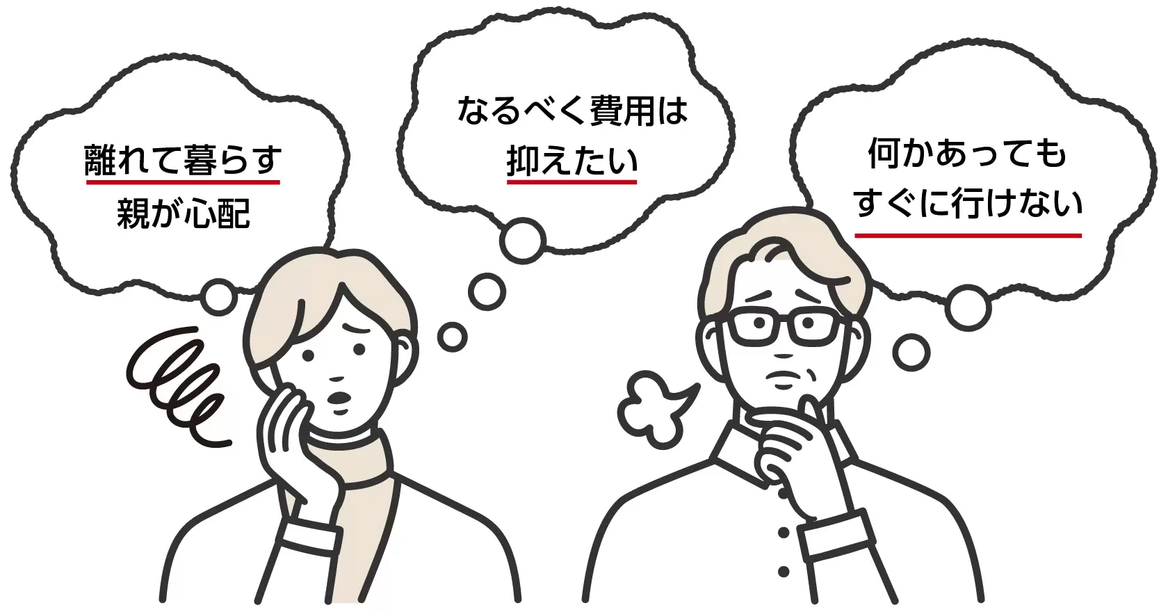 お年寄りの見守りに関するお悩み
