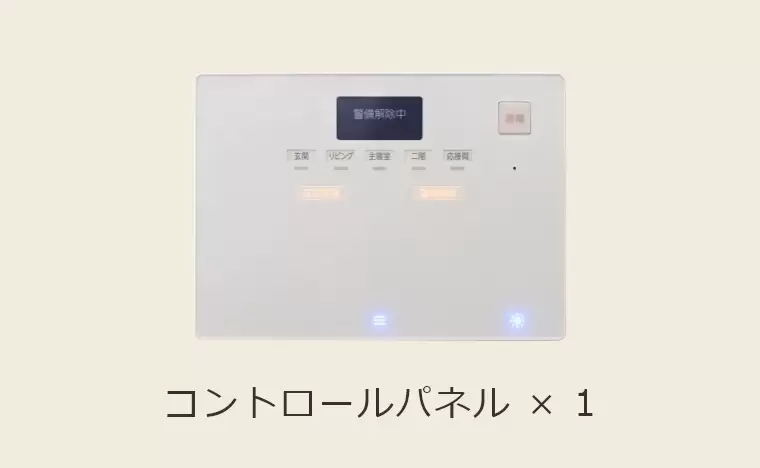 コントロールパネル×1