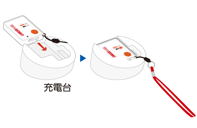 緊急ボタンの充電について