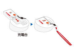 緊急ボタンの充電について